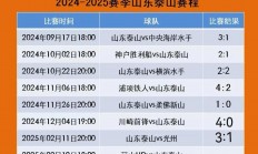 米兰体育官网-包含一支实力强劲的球队获得胜利晋级下一轮的词条