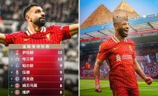 米兰体育入口-关于日本轻取西班牙，萨拉赫状态火热的信息