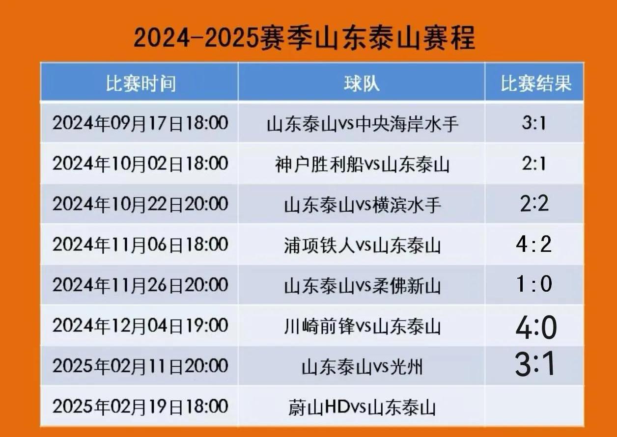 包含一支实力强劲的球队获得胜利晋级下一轮的词条 包含一支实力强劲的球队获得胜利晋级下一轮的词条